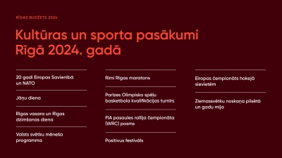 Kultūras un sporta pasākumi Rīgā 2024.gadā
